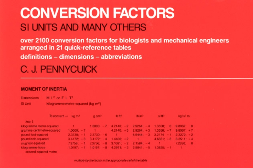 Units in Mechanics