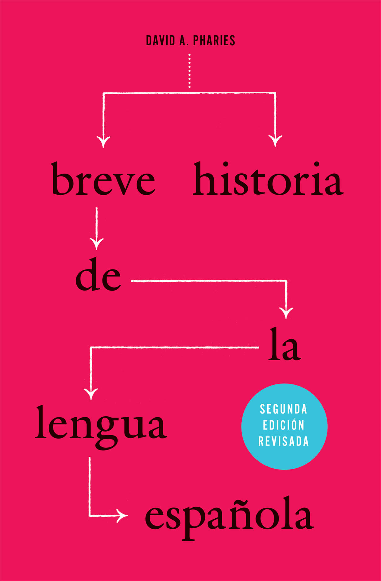 Breve historia de la lengua española: Segunda edición revisada, Pharies